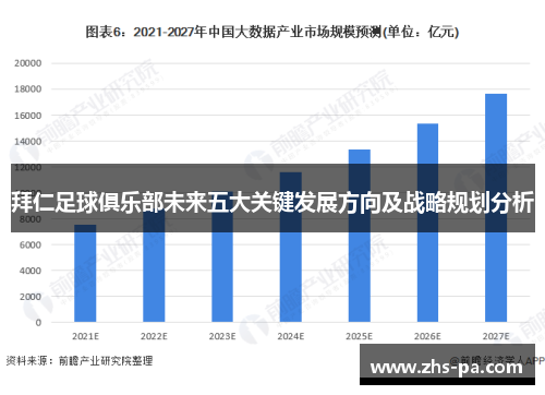 拜仁足球俱乐部未来五大关键发展方向及战略规划分析 拜仁足球俱乐部未来五大关键发展方向及战略规划分析