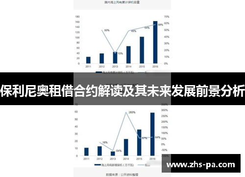 保利尼奥租借合约解读及其未来发展前景分析 保利尼奥租借合约解读及其未来发展前景分析