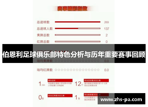 伯恩利足球俱乐部特色分析与历年重要赛事回顾 伯恩利足球俱乐部特色分析与历年重要赛事回顾