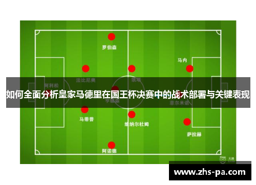 如何全面分析皇家马德里在国王杯决赛中的战术部署与关键表现 如何全面分析皇家马德里在国王杯决赛中的战术部署与关键表现