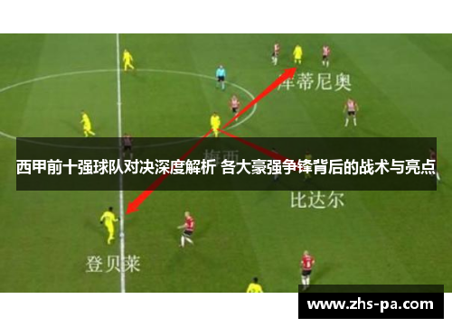 西甲前十强球队对决深度解析 各大豪强争锋背后的战术与亮点 西甲前十强球队对决深度解析 各大豪强争锋背后的战术与亮点