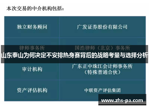 山东泰山为何决定不安排热身赛背后的战略考量与选择分析 山东泰山为何决定不安排热身赛背后的战略考量与选择分析