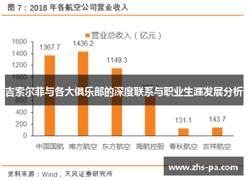 吉索尔菲与各大俱乐部的深度联系与职业生涯发展分析 吉索尔菲与各大俱乐部的深度联系与职业生涯发展分析