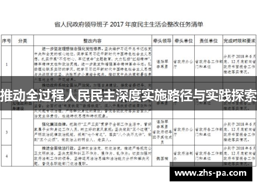 推动全过程人民民主深度实施路径与实践探索 推动全过程人民民主深度实施路径与实践探索
