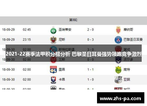 2021-22赛季法甲积分榜分析 巴黎圣日耳曼强势领跑竞争激烈 2021-22赛季法甲积分榜分析 巴黎圣日耳曼强势领跑竞争激烈