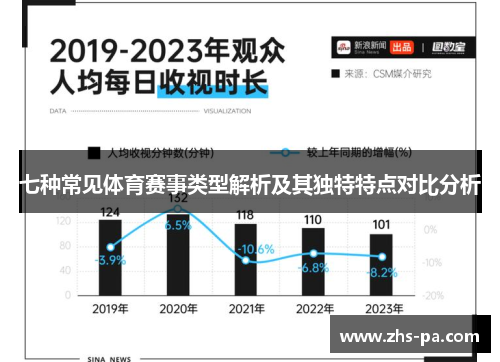 七种常见体育赛事类型解析及其独特特点对比分析 七种常见体育赛事类型解析及其独特特点对比分析