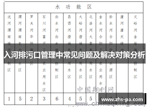 入河排污口管理中常见问题及解决对策分析 入河排污口管理中常见问题及解决对策分析