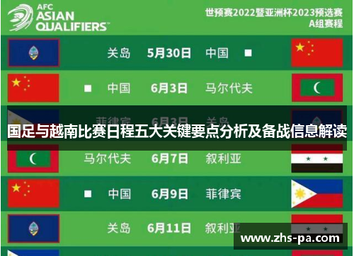 国足与越南比赛日程五大关键要点分析及备战信息解读 国足与越南比赛日程五大关键要点分析及备战信息解读