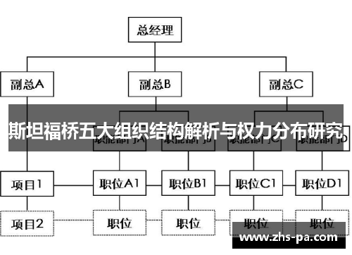 斯坦福桥五大组织结构解析与权力分布研究 斯坦福桥五大组织结构解析与权力分布研究