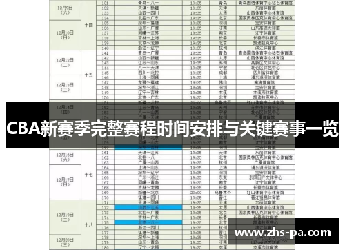 CBA新赛季完整赛程时间安排与关键赛事一览 CBA新赛季完整赛程时间安排与关键赛事一览