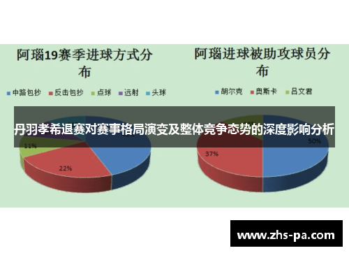 丹羽孝希退赛对赛事格局演变及整体竞争态势的深度影响分析 丹羽孝希退赛对赛事格局演变及整体竞争态势的深度影响分析