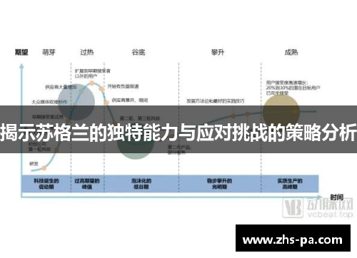揭示苏格兰的独特能力与应对挑战的策略分析 揭示苏格兰的独特能力与应对挑战的策略分析
