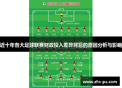 近十年各大足球联赛财政投入差异背后的原因分析与影响 近十年各大足球联赛财政投入差异背后的原因分析与影响
