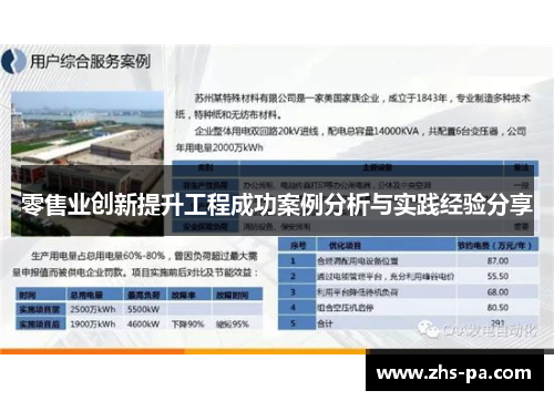 零售业创新提升工程成功案例分析与实践经验分享 零售业创新提升工程成功案例分析与实践经验分享