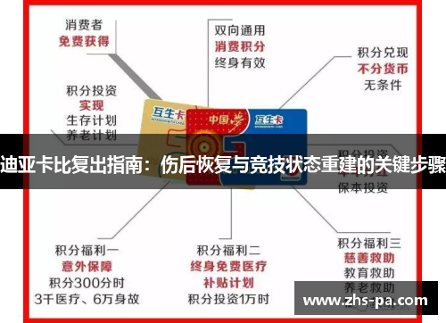 迪亚卡比复出指南：伤后恢复与竞技状态重建的关键步骤
