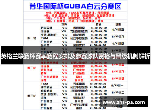 英格兰联赛杯赛季赛程安排及参赛球队资格与晋级机制解析
