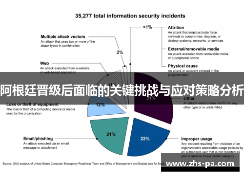 阿根廷晋级后面临的关键挑战与应对策略分析 阿根廷晋级后面临的关键挑战与应对策略分析