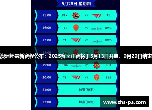 澳洲杯最新赛程公布：2025赛季正赛将于5月13日开启，9月29日结束