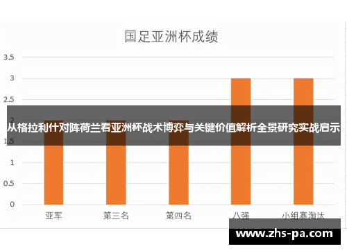 从格拉利什对阵荷兰看亚洲杯战术博弈与关键价值解析全景研究实战启示