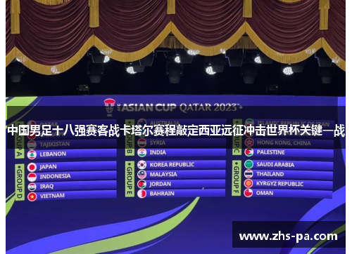 中国男足十八强赛客战卡塔尔赛程敲定西亚远征冲击世界杯关键一战 中国男足十八强赛客战卡塔尔赛程敲定西亚远征冲击世界杯关键一战