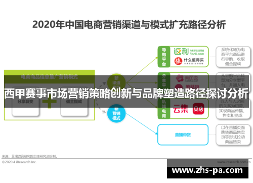 西甲赛事市场营销策略创新与品牌塑造路径探讨分析 西甲赛事市场营销策略创新与品牌塑造路径探讨分析