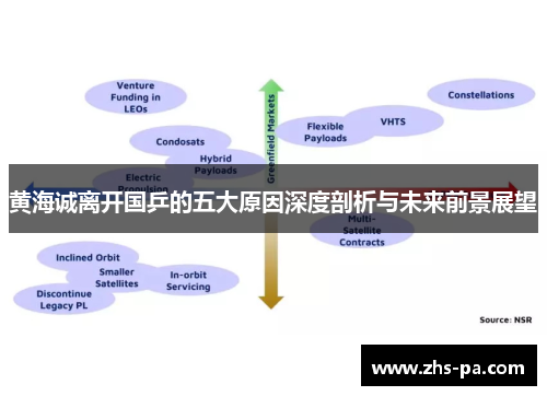 黄海诚离开国乒的五大原因深度剖析与未来前景展望 黄海诚离开国乒的五大原因深度剖析与未来前景展望