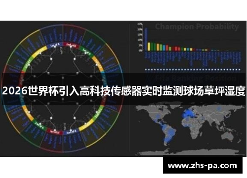 2026世界杯引入高科技传感器实时监测球场草坪湿度 2026世界杯引入高科技传感器实时监测球场草坪湿度