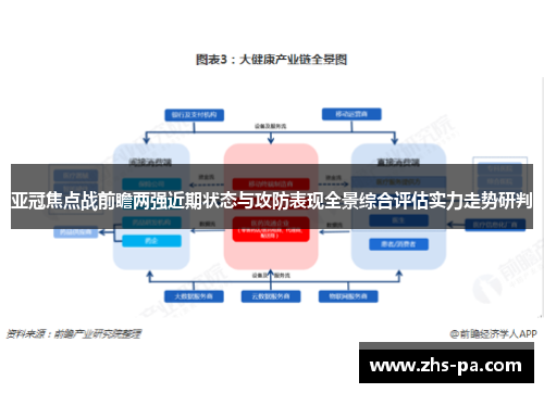亚冠焦点战前瞻两强近期状态与攻防表现全景综合评估实力走势研判